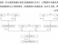 A股重磅！置入80亿元资产，这家上市<a href='http://p62v.xt23z.com'>澳门新葡京博彩官网</a>重大置换方案出炉